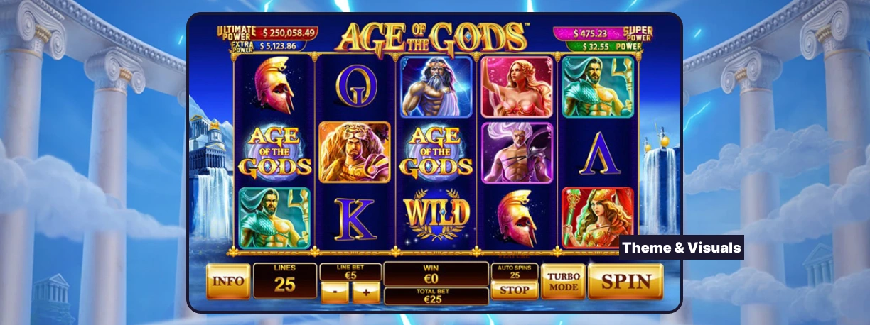Age of The Gods スロットのテーマとビジュアル。