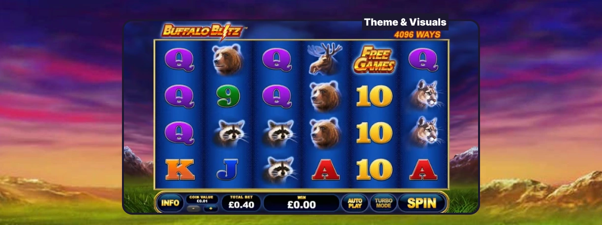 バッファローブリッツスロットのテーマとビジュアルイメージ。
