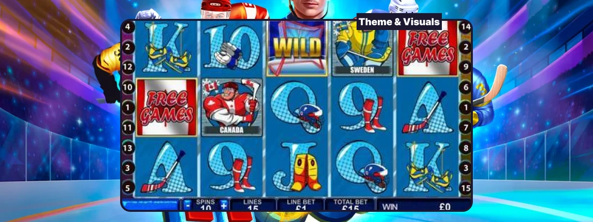 Ice Hockey Slot Theme & Visuals.